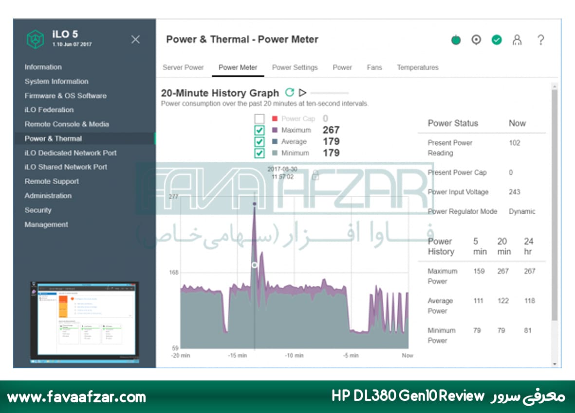 خرید سرور HP