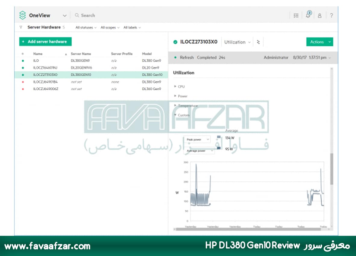 فروش سرور HP