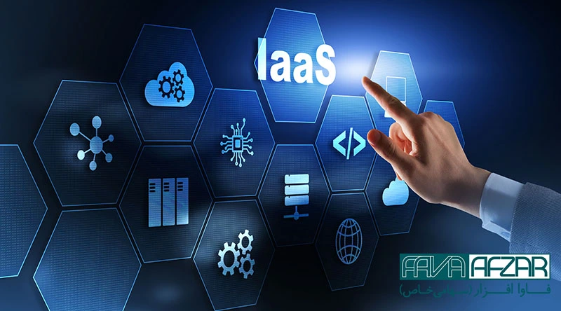 what is Iaas