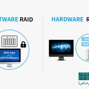 hardware raid vs software raid